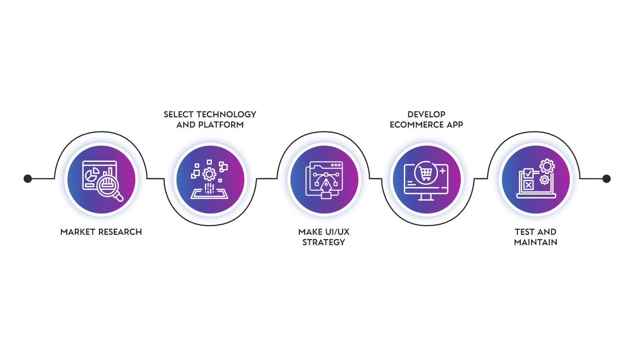 web_design_development