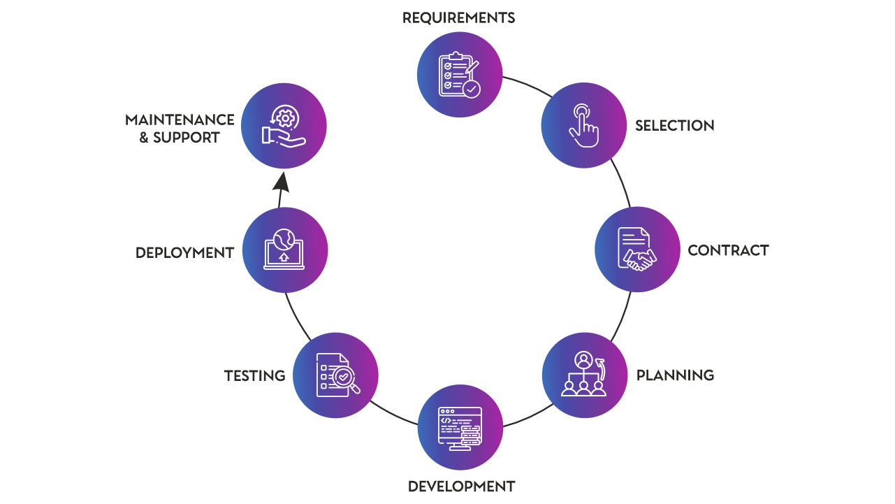 web_design_development