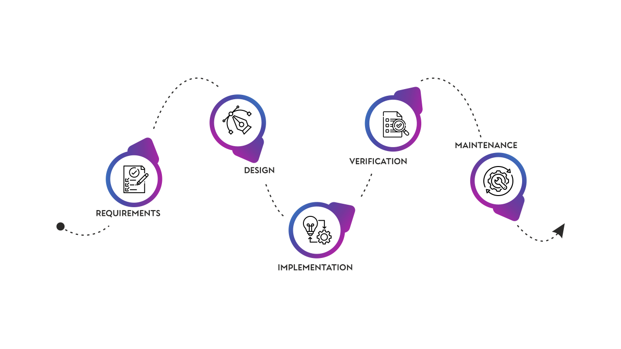 web_design_development